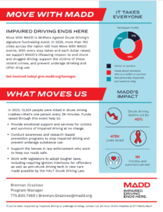 Event Flyer Back Side